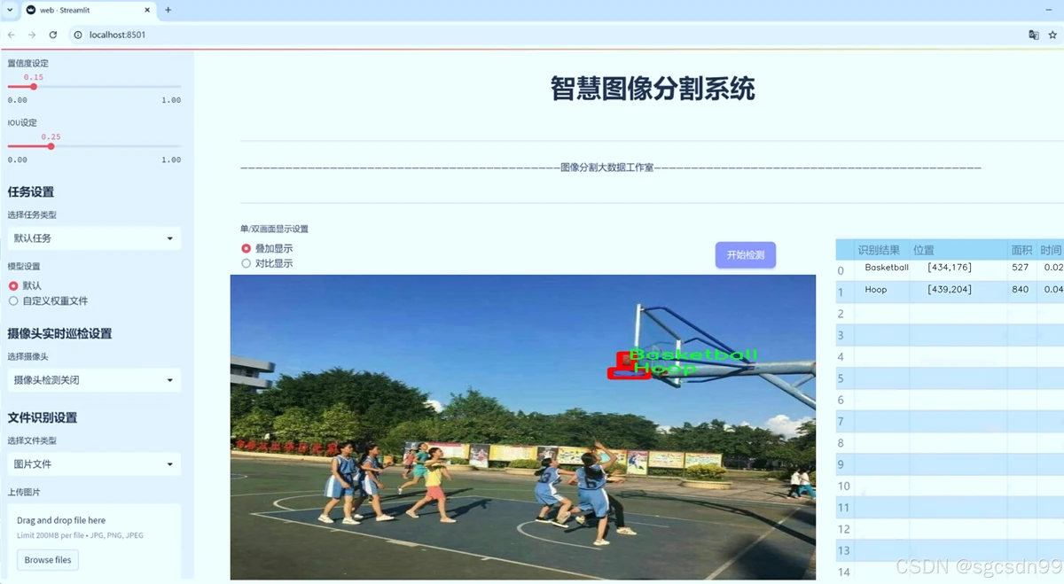 为什么控卫需要掌握多种进攻手段_1